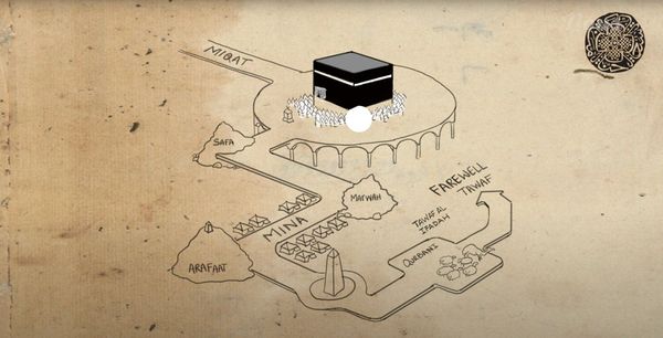 A Visual History of Hajj–Retracing the Pilgrimage